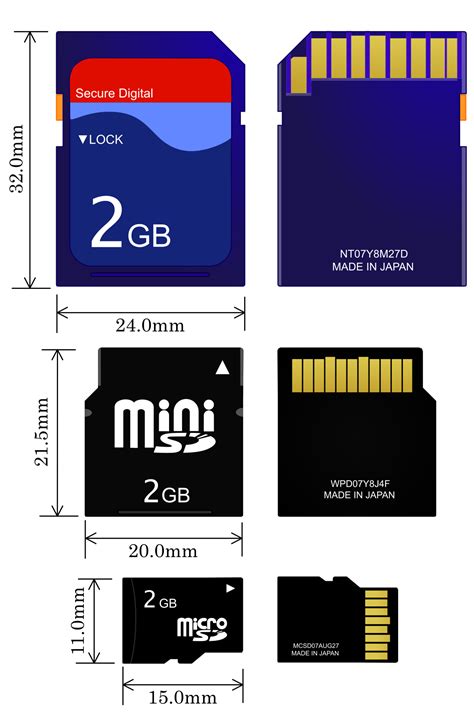 SD & microSD Cards 